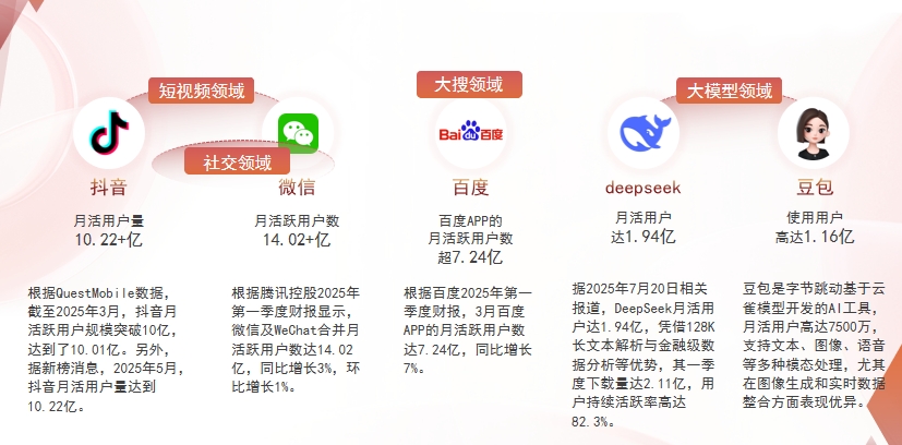 【常州】中山GEO哪家好？为什么主动优化比被动收录更有效？